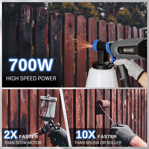 Paint Sprayer, 700W HVLP Spray Gun, 1200ml Large Container, Electric Spray Gun with 4 Nozzles & 3 Patterns