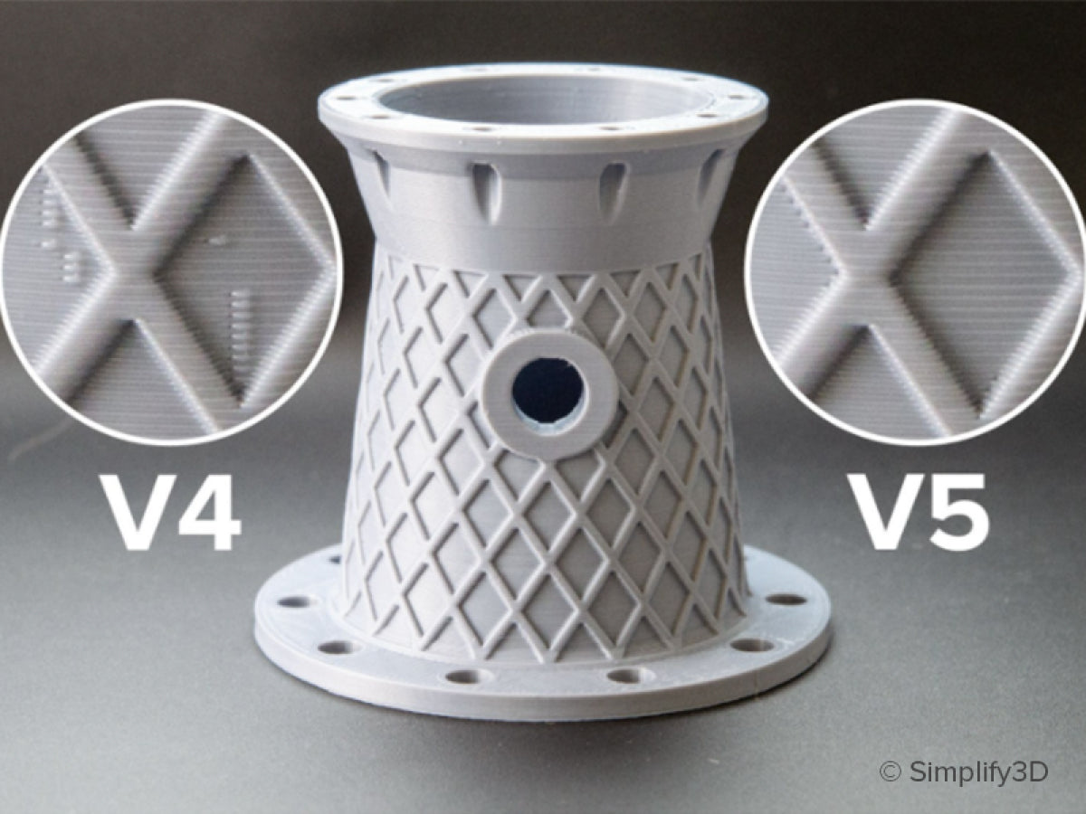 Simplify3D V5 Professional 3D Printing Software License Key – SainSmart.com