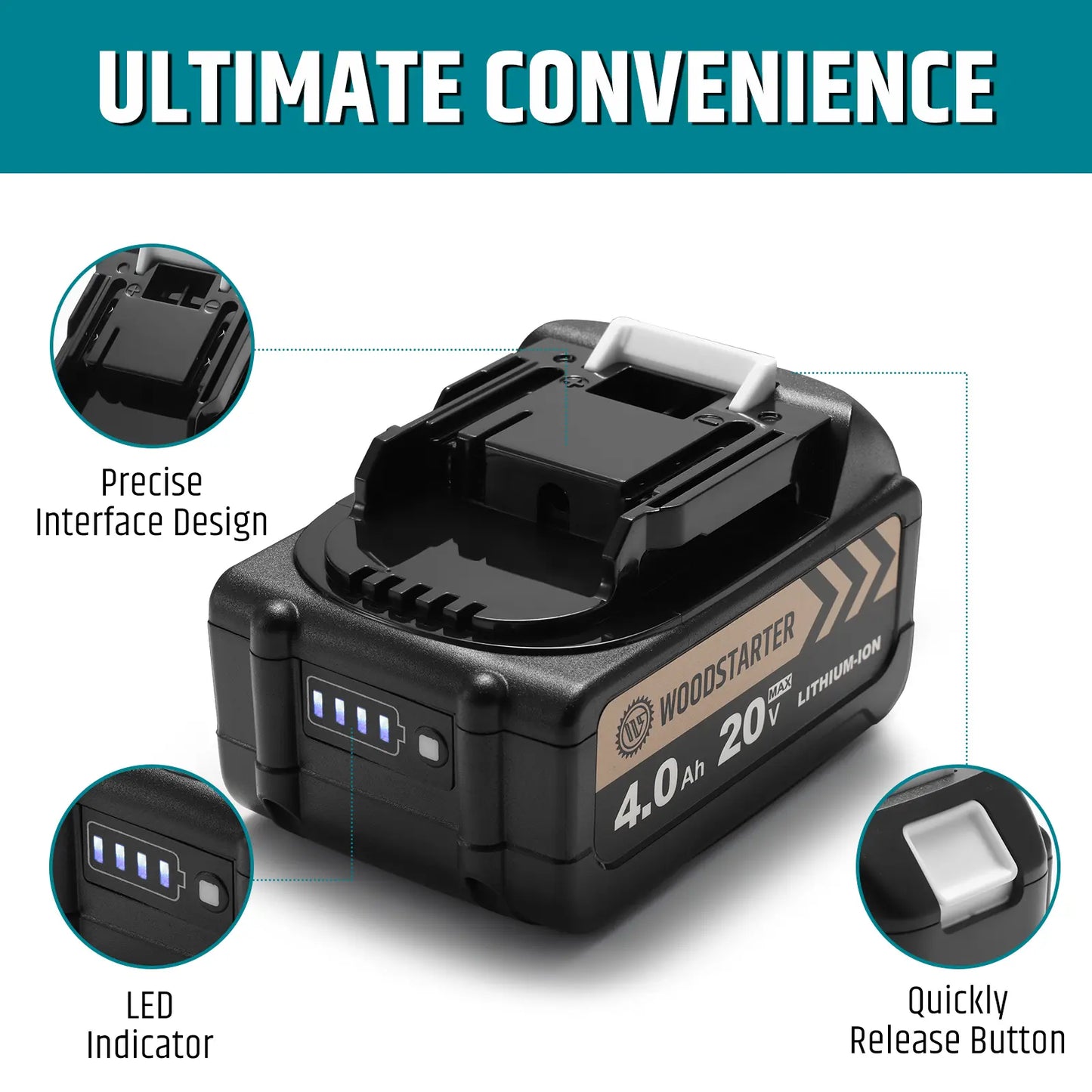 2-Pack 20V 2.0/4.0Ah High Capacity Replacement Batteries for Makita 18V Battery, Compatible with Makita 18V Outdoor Cordless Power Tools, Lithium-ion, ONLY Compatible with WOODSTARTER Chargers