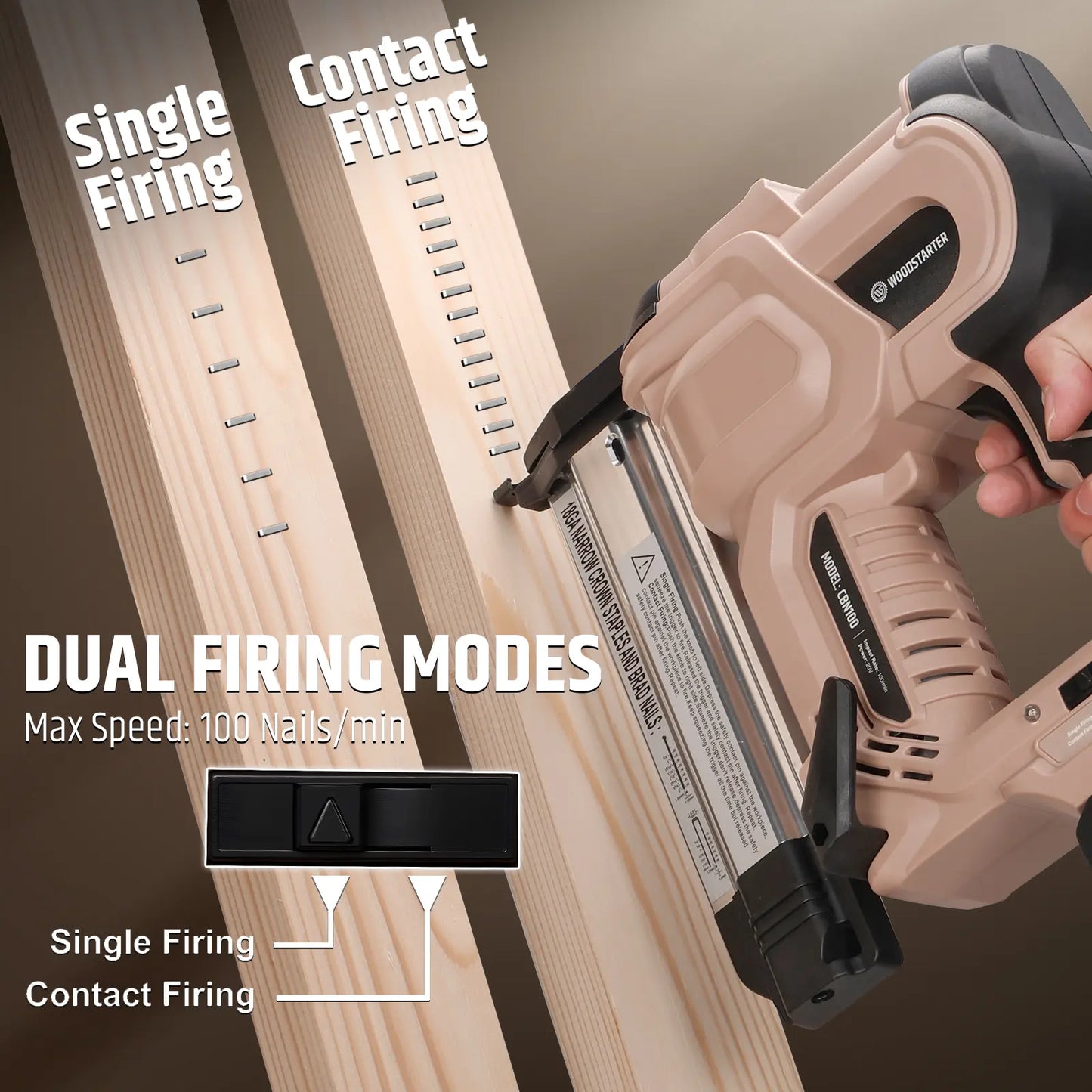 18 Gauge Cordless 2-in-1 Brad Nailer & Stapler Kit, 20V 2.0Ah Battery & Charger Included, 3/4"-2" Nails & 3/4"–1-9/16" Staples, Depth Adjustment, Dual Firing Modes, LED Light, 400 Fasteners Included