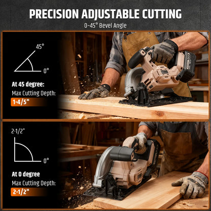Cordless Circular Saw, 7-1/4" Electric Circular Saws with 5000RPM Brushless Motor, 45° Bevel Cutting, Max Depth 2-1/2", LED Light, Carpentry Tool for Precision Cutting