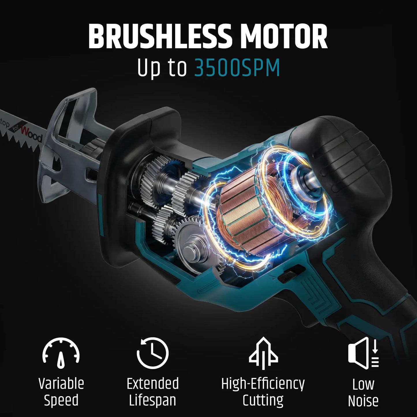 Cordless Reciprocating Saw, 3500 SPM Electric Saw with Brushless Motor & 4 Saw Blades, Tool‑Free Blade Change, Portable for Wood & PVC Cutting, Compatible Makita Battery