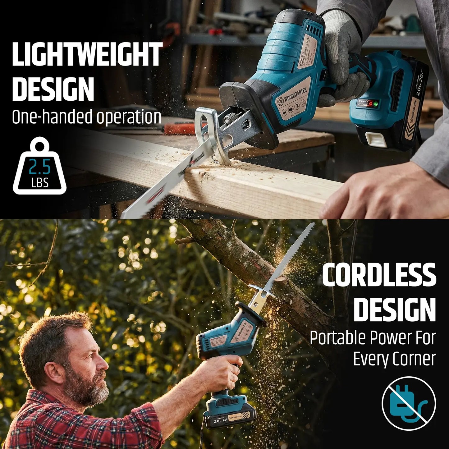 Cordless Reciprocating Saw, 3500 SPM Electric Saw with Brushless Motor & 4 Saw Blades, Tool‑Free Blade Change, Portable for Wood & PVC Cutting, Compatible Makita Battery