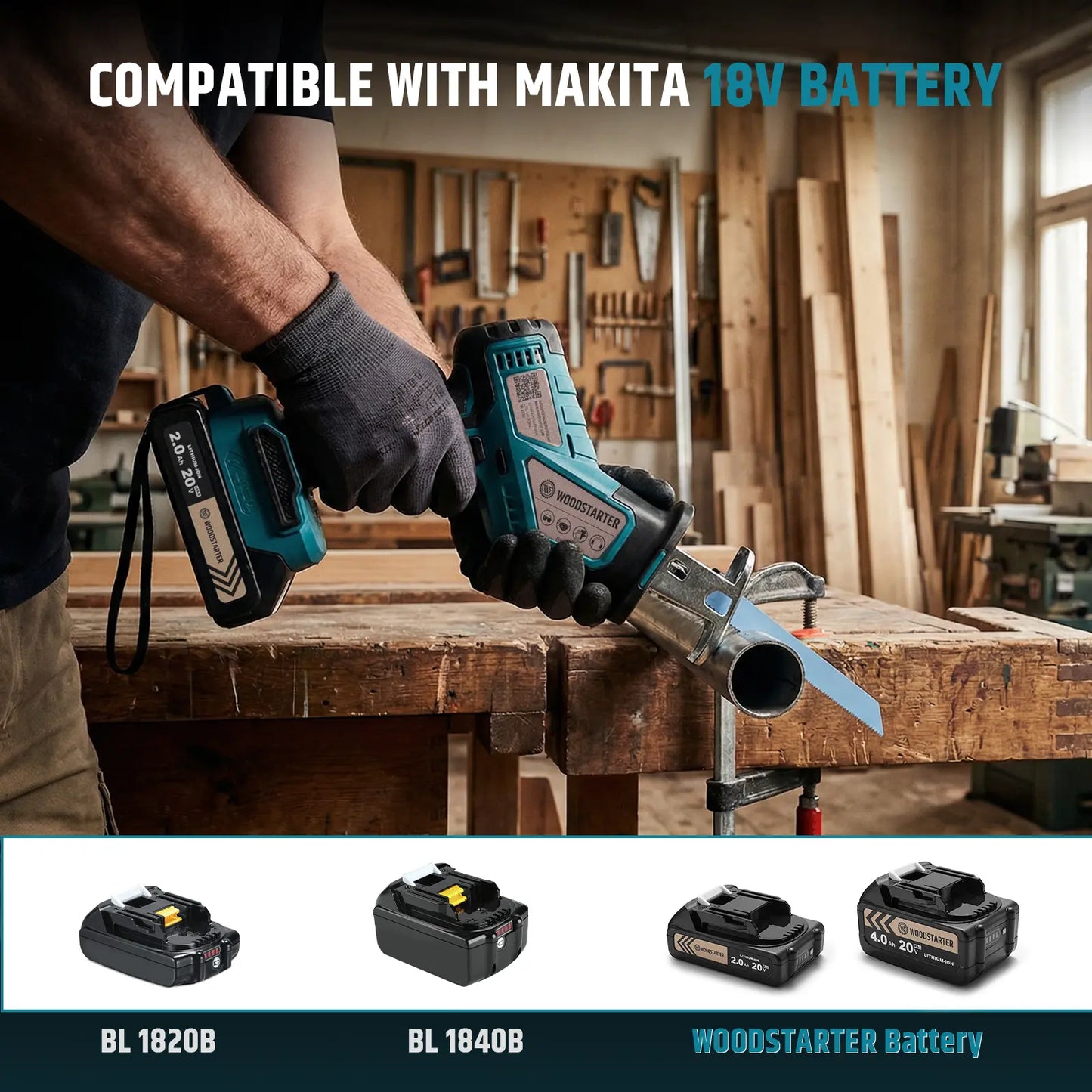 Cordless Reciprocating Saw, 3500 SPM Electric Saw with Brushless Motor & 4 Saw Blades, Tool‑Free Blade Change, Portable for Wood & PVC Cutting, Compatible Makita Battery