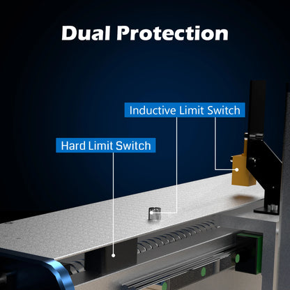 Dual protection system with inductive and hard limit switch on a machine.