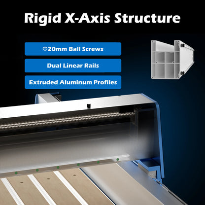 Rigid X-Axis Structure with components like 20mm ball screws, dual linear rails, and extruded aluminum profiles on a dark background.