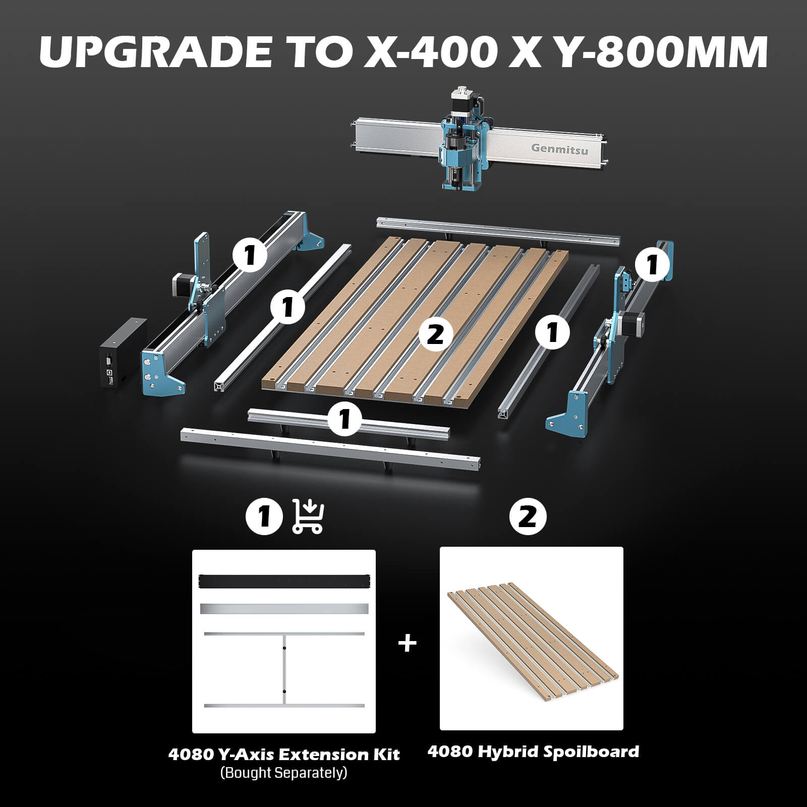 Y-Axis Extension Kit for CNC 4040 RENO, Y-Axis Extension to 800mm