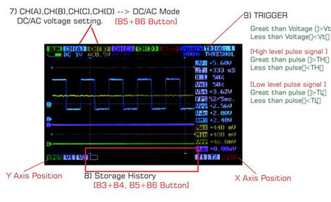 [Discontinued] DSO203 4-Ch Handheld Mini Digital Oscilloscope