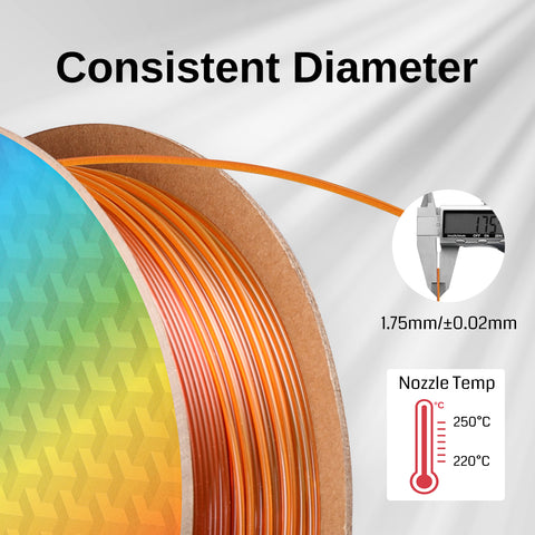 Translucent Rainbow, 1.75mm PRO-3 PETG Filament, 1kg