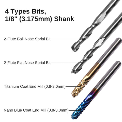 Different Routing Bits Different Types Of Router Bits