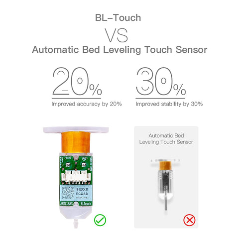 BL Touch V3.1 Auto Bed Leveling Sensor Upgrade Kit