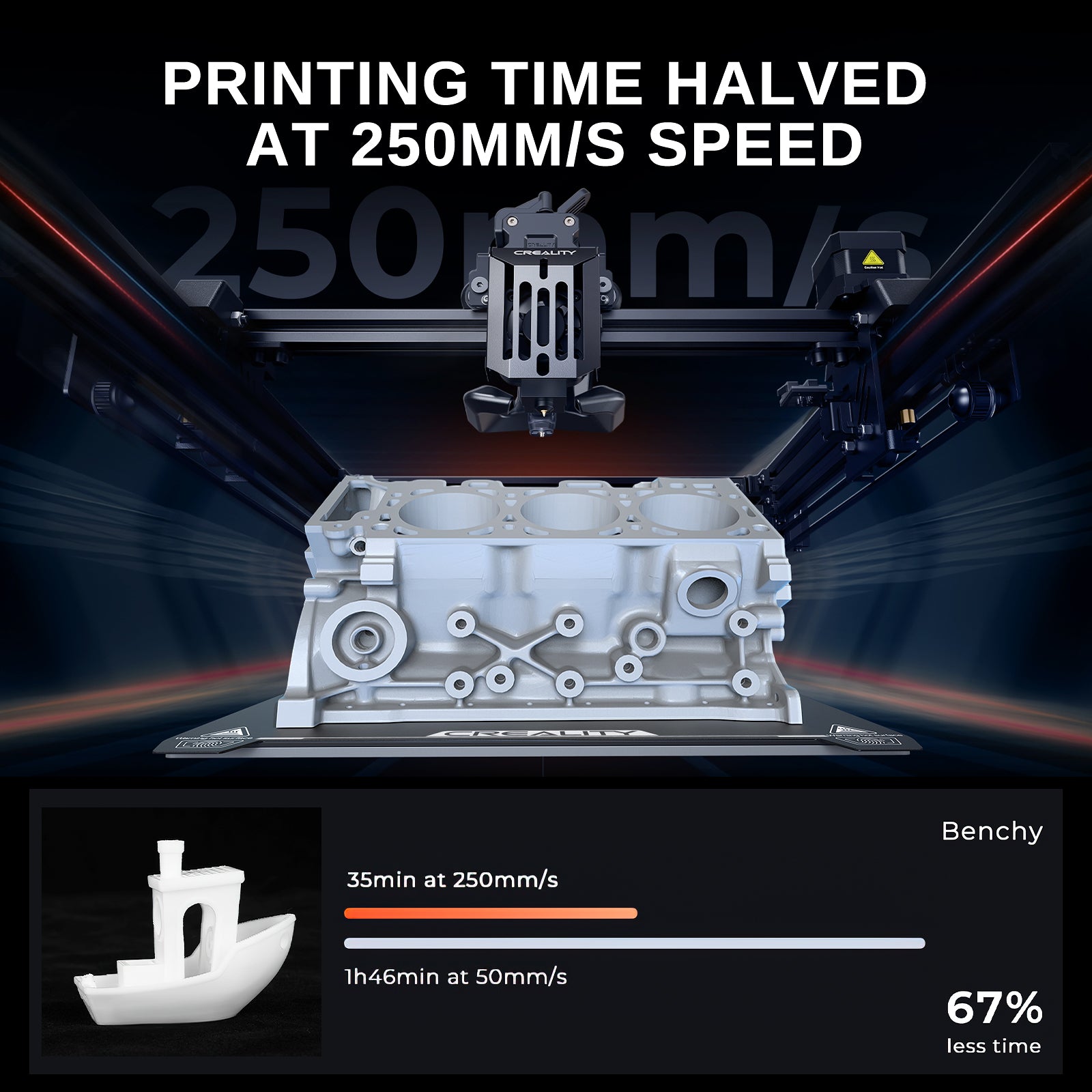 Creality Ender-5 S1 FDM 3D Printer, Direct Drive | SainSmart