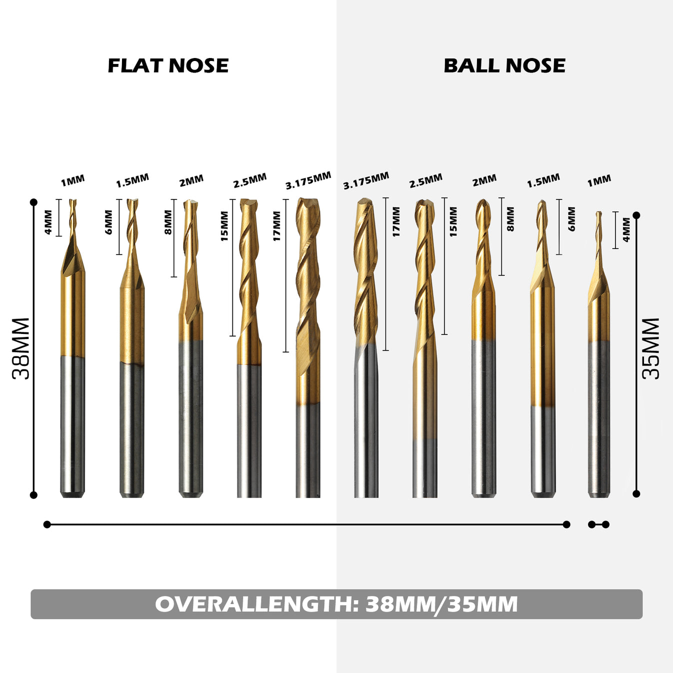 Genmitsu MC50A, 1/8" Shank, Tungsten Carbide End Mill Router Bits, 50
