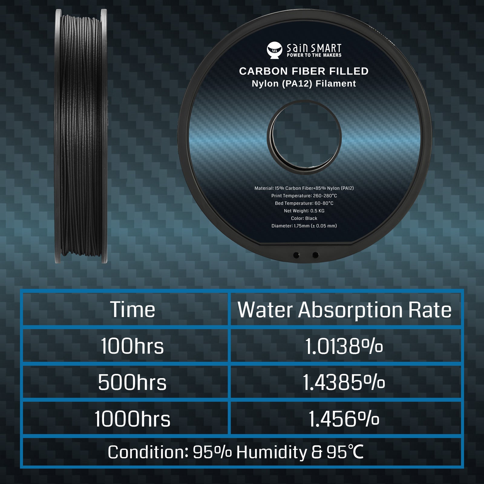 SainSmart ePA12-CF Nylon Filament - Thumbnail 3